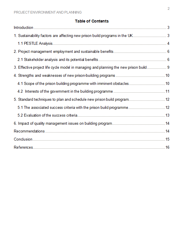 PEP Project Environment and Planning Sample Paper-2